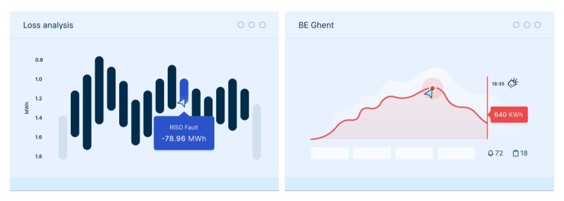3e Energy — Designansicht 3